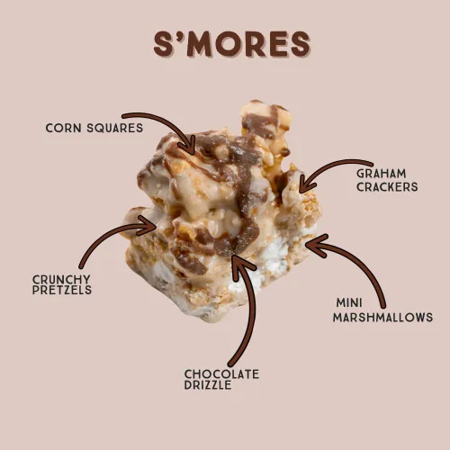 Miniatura 5 de Chunk Nibbles S'mores Snack Clusters - Golosinas inspiradas en fogatas con malvaviscos, galletas Graham, pretzels y chocolate, lote pequeño, hecho a