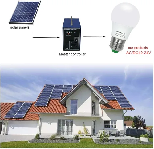 Miniatura 5 de Bombillas LED E26 de 12 a 24 V CA/CC, 3 W, bajo voltaje, blanco cálido, 3000 K, E27 Edison, base de tornillo estándar, equivalente a 25 W