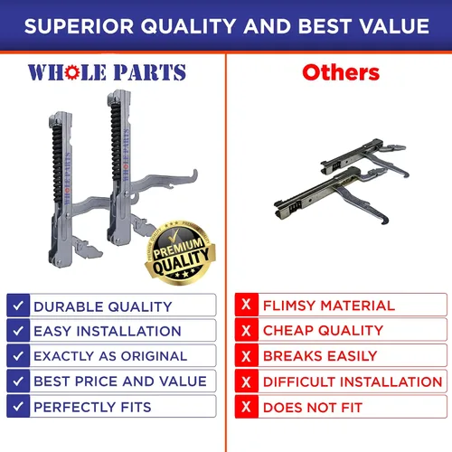 Miniatura 6 de Kit mejorado de bisagras para puerta de horno Whole Parts (2 bisagras), número de pieza 00487746 - Compatible con hornos Thermador y Bosch