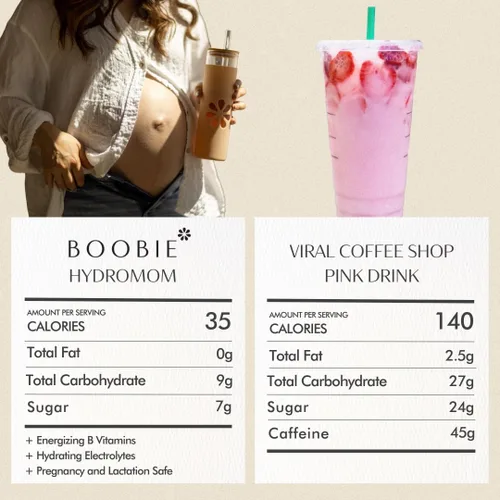 Miniatura 2 de Boobie Hydromom Superfood Mezcla de Bebida con Electrolitos, Sandía Yuzu Impulso Refrescante de Energía e Hidratación para Mamás Esenciales