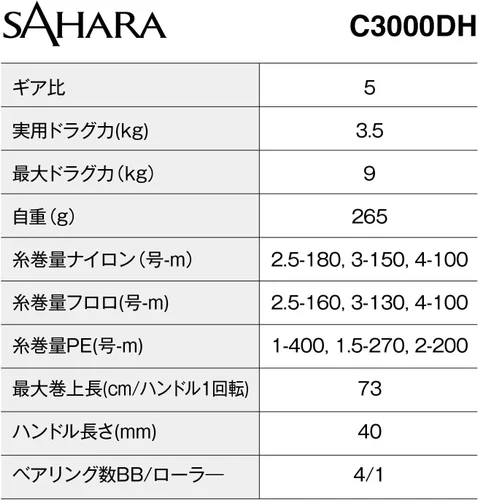 Miniatura 3 de Shimano 22 carretes de pesca Sahara enviados desde Japón Modelo 2022
