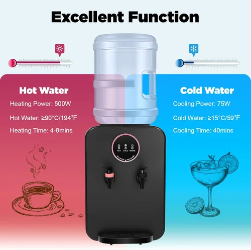 Miniatura 3 de Dispensador de agua de encimera de carga superior de 110 V, mini dispensador de enfriador de agua con agua fría caliente y temperatura ambiente