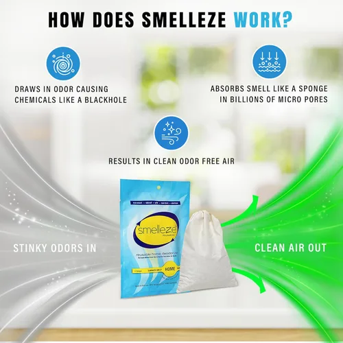 Miniatura 4 de SMELLEZE Bolsa desodorante reutilizable para eliminar olores en el hogar, eliminador de olores natural para el hogar, elimina el olor apestoso sin