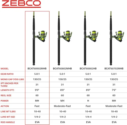 Miniatura 7 de Zebco Combo de carrete giratorio y caña de pescar Big Cat