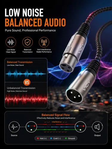 Miniatura 8 de VIOY Cable de micrófono XLR de 6.6 pies, cable de micrófono macho a hembra, cable equilibrado de 3 pines - cable de extensión XLR trenzado de nailon