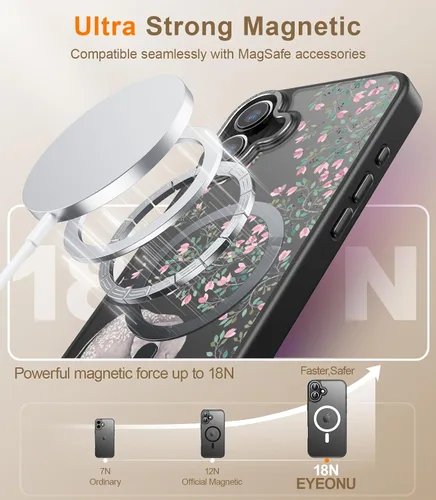 Miniatura 273 de Goodon para iPhone 15 Pro Max con protector de pantalla de privacidad, compatible con Magsafe, funda translúcida mate a prueba de golpes - Linda
