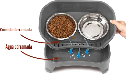 Miniatura 3 de Neater Feeder Express Cuencos para Perros a Prueba de Desordenes Elevados para Razas de Tamaño Mediano a Grande, Cuenco de Comida para Perros sin