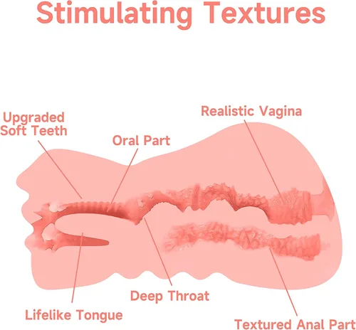 Miniatura 6 de Masturbador masculino de bolsillo 3 en 1, muñeca sexual con vagina texturizada 3D, ano apretado y palo de secado, juguete sexual para adultos, Piel