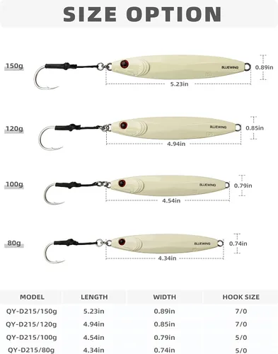 Miniatura 4 de BLUEWING Señuelos de pesca para agua salada de paso lento, plantillas verticales de 2.82 oz-35.27 oz cebo de hundimiento de peces con gancho