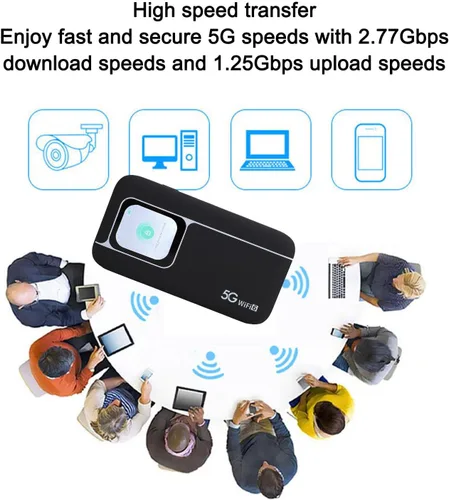 Miniatura 7 de 5G Mobile Wi Fi Hotspots, router de viaje portátil soporta 16 usuarios al mismo tiempo, batería grande de 7100 mAh, dispositivo de bolsillo Wi Fi
