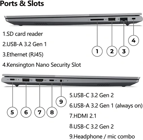 Miniatura 6 de Lenovo Computadora portátil ThinkBook 16 G6 FHD+ de 16 pulgadas, AMD 8-Core Ryzen 7 7730U (Beat i7-1360P), 16 GB DDR4 RAM, 512 GB PCIe SSD, WiFi 6