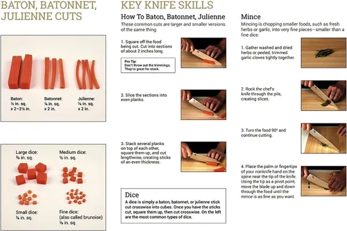 Miniatura 6 de Shun Premier - Juego de 3 piezas Build-A-Block, incluye cuchillo de chef de 8 pulgadas, acero y bloque de afilado, juego de cuchillos japoneses