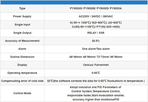 Miniatura 4 de PY9000G 48-48mm Choice of Fahrenheit OR Celsius K Type Single Input 220V 1200 Degree Programmable PID Temperature Controller(48x48mm J Relay,24V)