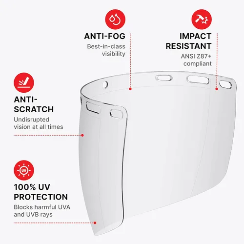 Miniatura 2 de NoCry Paquete de 2 viseras de repuesto para protector facial transparente de alta resistencia; máscara protectora antivaho; certificado ANSI Z87.1