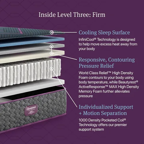 Miniatura 3 de Beautyrest Colchón híbrido de 13 pulgadas de nivel mundial, nivel tres, tamaño individual, soporte duradero, alivio de presión, enfriamiento