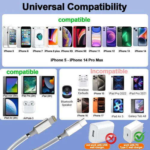 Miniatura 3 de AICase Cable magnético tipo C a Lightning para iPhone, tipo C, súper organizado, carga magnética, nano datos, compatible con iPhone