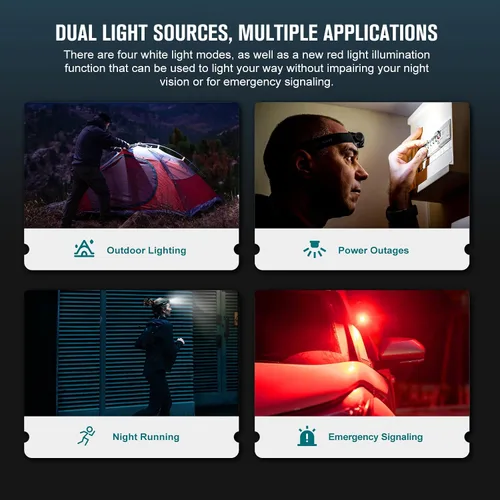 Miniatura 4 de OLIGHT Perun 2 Mini linterna frontal LED de 1100 lúmenes, linterna frontal recargable con opción de luz roja, ideal para trabajar, senderismo, Negro