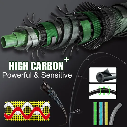 Miniatura 7 de Sougayilang Spinning Combo – 30+24Ton Carbon Fiber 2-Piece Rod, M/MH Power, 19LB Drag, 5.2:1 Gear Ratio, Lightweight Saltwater Freshwater Kit for
