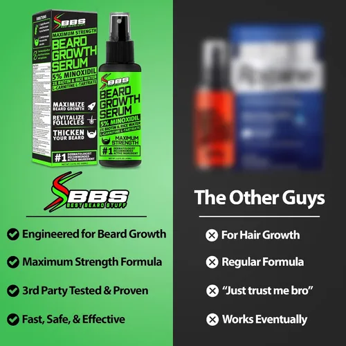 Miniatura 5 de Minoxidil para el crecimiento de la barba: suero al 5% con 2 veces biotina y agua de arroz, promueve el cabello facial más grueso y lleno, ideal