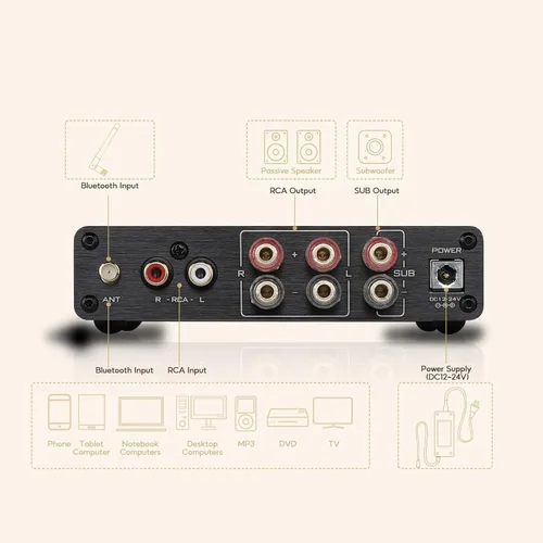 Miniatura 3 de AIYIMA A03 2.1 Canal Clase D Amplificador 50W+50W+100W TPA3116 Subwoofer Bluetooth Amp HiFi Amplificador de Potencia con Adaptador de Corriente