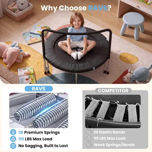 Miniatura 4 de RAVS 36" Toddler Trampoline for Kids Ages 1-6 with Thick Safety Pad Adjustable Foam Handle Easy Assembly Foldable Mini Kids Rebounder Baby