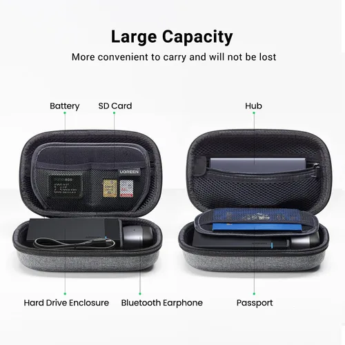 Miniatura 7 de UGREEN Organizador electrónico Estuche de viaje Bolsa Accesorios Bolsa de almacenamiento impermeable Portátil Bolsa de almacenamiento Esenciales