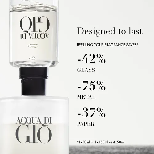 Miniatura 8 de Armani Beauty - Acqua di Giò - Eau de Toilette - Colonia para Hombre - Fragancia de larga duración con notas de bergamota, jazmín, almizcle blanco