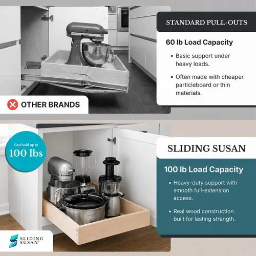 Miniatura 8 de SlidingSusan Organizador de cajones extraíbles para armarios, estantes deslizantes de cierre suave para cocina, despensa, baño y organización
