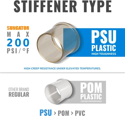 Miniatura 2 de SUNGATOR Acoplamiento de 1/2 pulgada, accesorios Pex a presión de 1/2 pulgada, acoplamiento recto de 1/2", accesorios de latón sin plomo