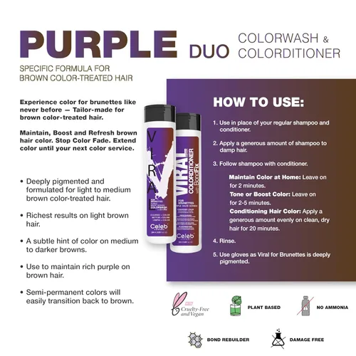 Miniatura 3 de Celeb Luxury Intense Color Depositing Colorwash Shampoo + BondFix Rebuilder, tinte vegano para el cabello, a base de plantas de origen sostenible