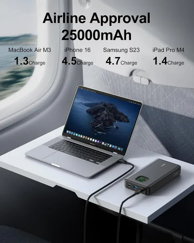Miniatura 2 de Banco de energía de 65W, cargador portátil USB C para laptop de 25000mAh esencial para viajes, paquete de batería de carga rápida total de 100W