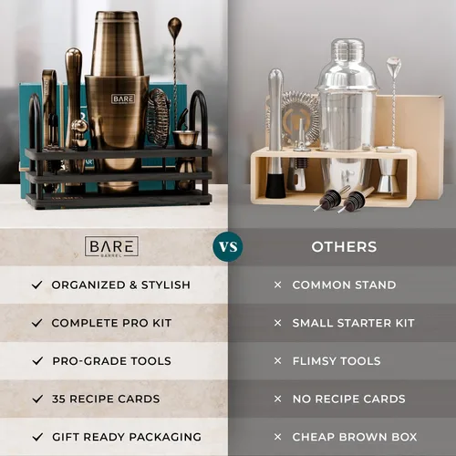 Miniatura 6 de BARE BARREL Mixology Bartender Kit Bar Set Juego de coctelera de 14 piezas Herramientas de mezcla de Martini Barware para el hogar 35 tarjetas