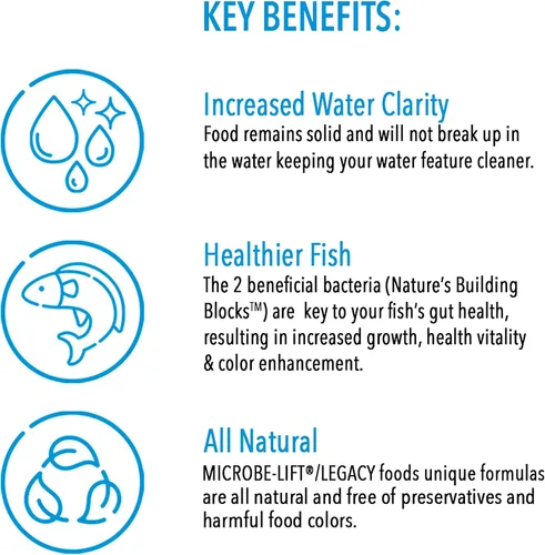 Miniatura 5 de MICROBE-LIFT Pellets flotantes de alto crecimiento y energía para estanques, jardines acuáticos y fuentes, seguros para peces dorados vivos y koi