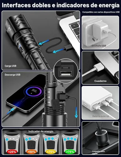 Miniatura 5 de PHIXTON Linternas Recargables de Alto Lumen 10000 Súper Brillantes de Largo Alcance 3280 Pies, Larga Duración 15H Potente USB C LED Linterna Fuerte