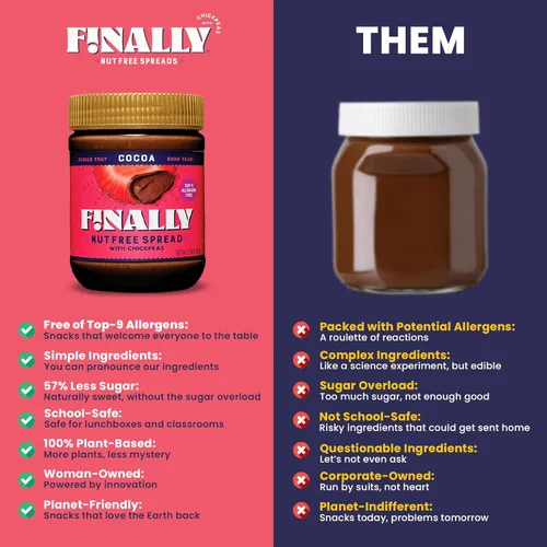 Miniatura 4 de Finalmente! Untable de Cacao Sin Nueces - Mantequilla de Garbanzo Chocolate, Menos Azúcar Que Las Principales Marcas - Libre de Los 9 Principales