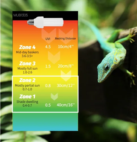 Miniatura 2 de MRREPTILE Luz de reptil UVB, 13 W 5.0 UVB para reptiles, luz de reptiles UVA UVB, lámpara UVB para reptiles tropicales, serpiente camaleón, lagarto