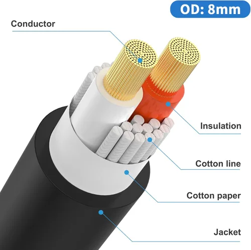 Miniatura 6 de Poyiccot Cables de extensión Speakon de 6 pies, cable Speakon macho a hembra, cable de audio para escenario DJ PA para amplificador de altavoz