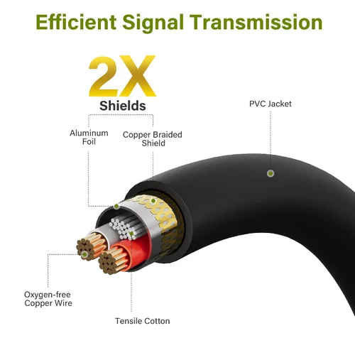 Miniatura 3 de Elecan Cable adaptador XLR/DMX de 3 pines hembra a 5 pines macho de 0.5 pies/2 unidades, transmisión de señal premium para micrófono, iluminación