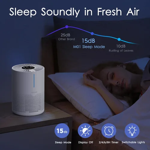 Miniatura 8 de MOOKA Purificadores de aire M01 para dormitorio y hogar, 430 pies cuadrados con 2 filtros adicionales, filtro HEPA H13, pequeño purificador de aire