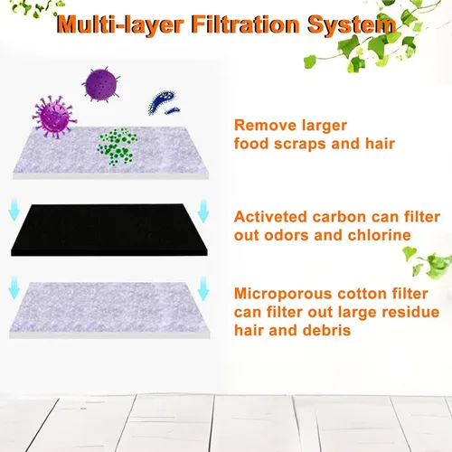 Miniatura 6 de Filtros de fuente de agua para gatos, 4 filtros+4 filtros de repuesto de esponja para 108/3.2L y 67oz/2LDispensador de agua de acero inoxidable