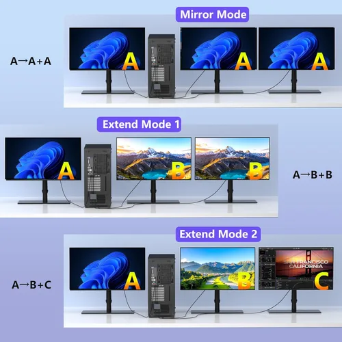 Miniatura 4 de Adaptador DisplayPort a HDMI y DisplayPort, adaptador de monitor dual de 4K a 60Hz, divisor de puerto DP a HDMI/pantalla extendida de 1 en 2