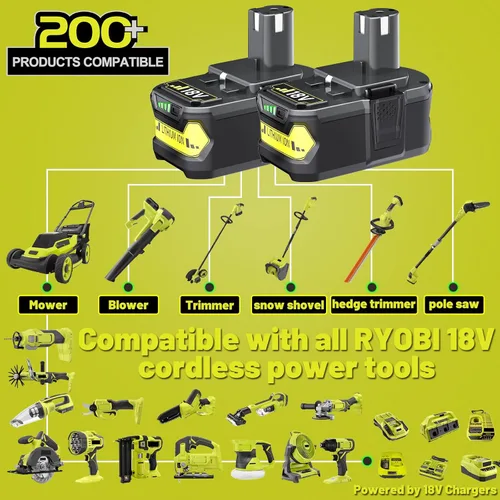 Miniatura 6 de Paquete de 2 baterías de repuesto de 6.2Ah para baterías Ryobi de 18 V P102 P103 P108 P109 P189 P190 P122 de 18 voltios ONE+