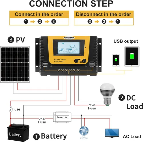 Miniatura 2 de Controlador de carga solar 40A, 12V 24V 36V 48V Auto Max PV 100V Pantalla retroiluminada Quattro USB PWM Paneles Solares Cargador Regulador