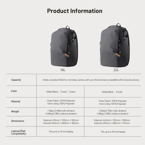 Miniatura 9 de PGYTECH OneGo Lite - Mochila para cámara de 16L resistente al agua, DSLR/sin espejo, para Sony/Canon/Fujifilm, mochila para dron, soporte