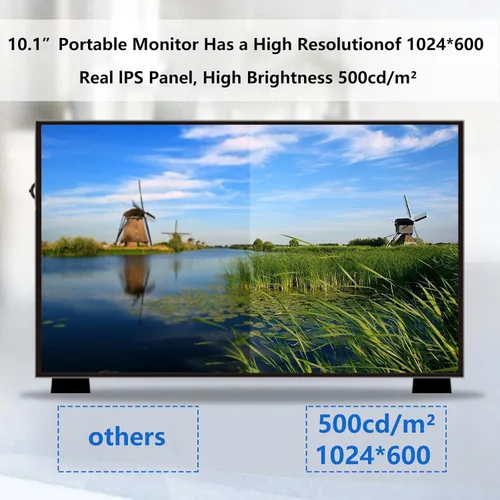 Miniatura 9 de GeeekPi Pantalla LCD de 10.1 pulgadas para Raspberry Pi, pantalla LCD IPS de 1024 x 600, monitor portátil HDMI para Raspberry Pi 5/Pi