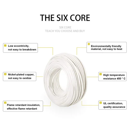 Miniatura 6 de Cable de alta temperatura Bryne Mica -60~450 Grados C, Hilos de alambre de cobre niquelado, Aislamiento de mica y fibra de vidrio, utilizado