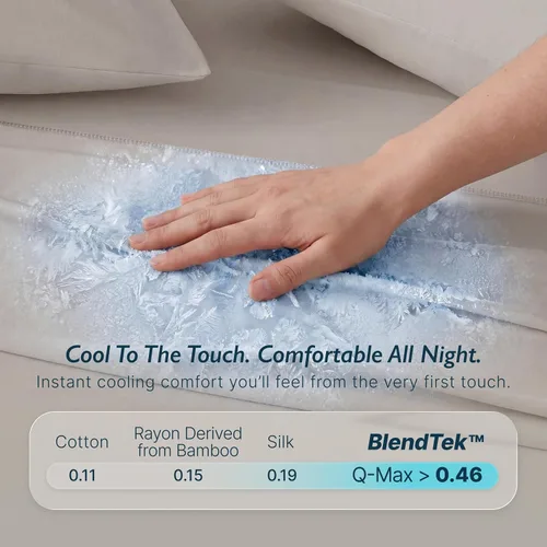 Miniatura 4 de Breescape Cooling Sheets Twin XL Size - BlendTek Dry & Cool Technology Cooling Bed Sheets for Hot Sleepers and Night Sweats, Q-Max>0.46 Tech Twin XL