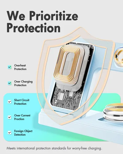 Miniatura 6 de Estación de carga inalámbrica del soporte del cargador: Soporte de cargador 3 en 1, múltiples dispositivos para Apple - iPhone 17 16e 16 15 14 Pro