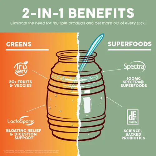 Miniatura 5 de Salud - Paquete de 2 paquetes de mezcla de bebidas verdes 2 en 1 en polvo + superalimentos, durazno mango y fresa lima, 15 porciones cada una, más