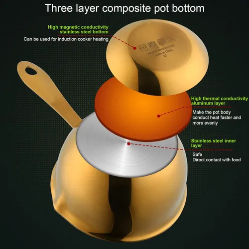 Miniatura 5 de Olla calentadora de mantequilla, olla calentadora de leche de 0.8 cuartos de galón con boquillas de vertido dobles, olla de acero inoxidable para Oro